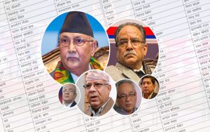 बैठक बोलाउन माग गर्दै ओलीलाई प्रचण्ड-माधव समुहको लिखित पत्र