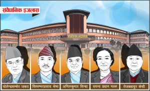 संसद विघटन अपराधै हो :एमिकस क्युरीका पाठकको राय संसद विघटन अपराधै हो :एमिकस क्युरीका पाठकको राय